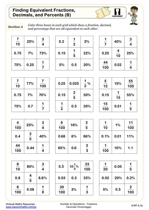 Free Math Pages For 6th Grade