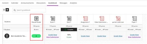 Blackboard Ultra Setting The Overall Grade In The Gradebook Teaching