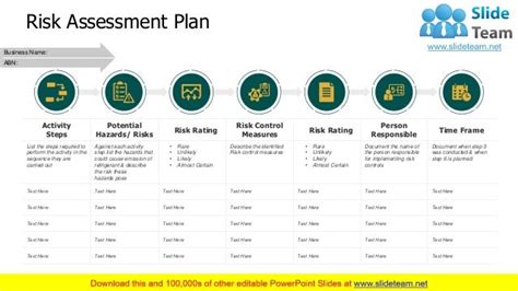 Project Risk Assessment Powerpoint Presentation Slides