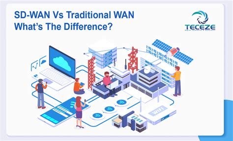 Sd Wan Vs Traditional Wan Whats The Difference Managed It