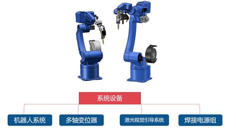 焊接机器人组成 山东中科宏伟光电股份有限公司