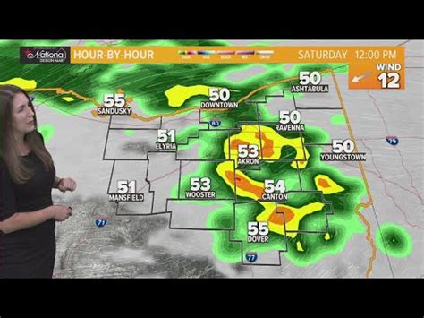 Cleveland Weather Forecast A Rainy And Wet Saturday YouTube