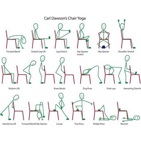 Chair Yoga Exercises For Weight Loss