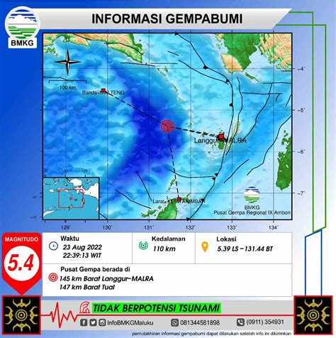 Gempa Bumi Tektonik M 5 4 Di Laut Banda Ini Hasil Analisis Bmkg