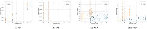 Figure 1 From Contrastive Explanations Of Centralized Multi Agent