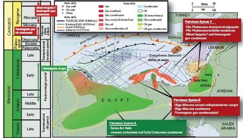 Petroleum Systems Of The S E Mediterranean And C Source