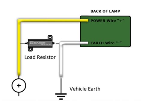 Our Blog Led Load Resistors Why You Need Them