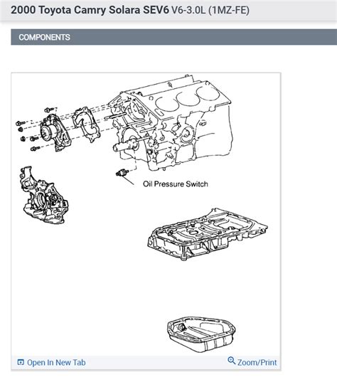 Diagram Oil Pressure Switch Location At Theresa Smith Blog