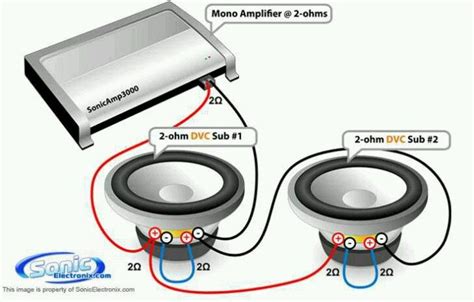 Dvc Subwoofer Wiring Diagram