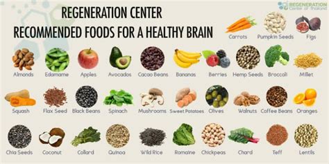 8 Super Foods For Better Brainpower And Boosting Cognitive Function