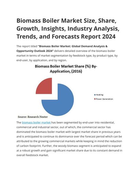 PPT Biomass Boiler Market Size Share Growth Insights Industry