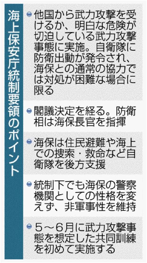 防衛相、有事に海保指揮 政府が「統制要領」策定 全容は公表せず 沖縄タイムス＋プラス