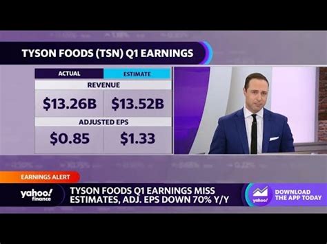 Tyson Foods Q Earnings Miss Earnings With Adjusted Eps Down Year