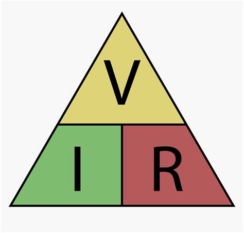 Ohm S Law Symbols