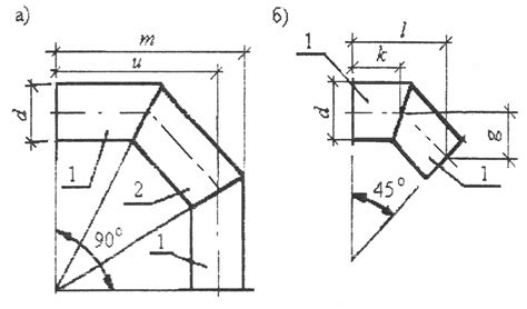 2. 2. Нормаль на воздуховоды круглого сечения