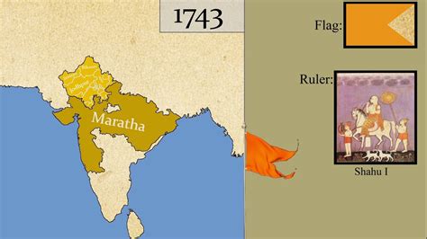 Mughal Maratha Warsa Comprehensive Look Youtube