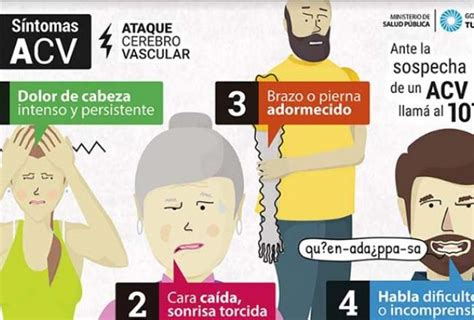 Signos Y Síntomas Del Accidente Cerebrovascular 52 OFF