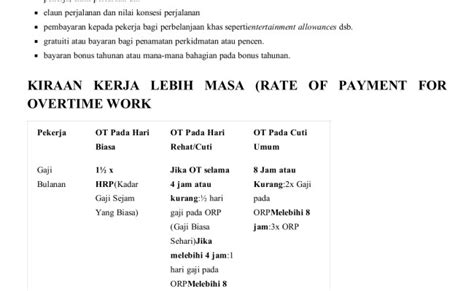 Pengiraan Kerja Lebih Masa Jan Hill