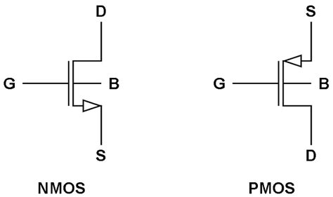 Ic Mosfet