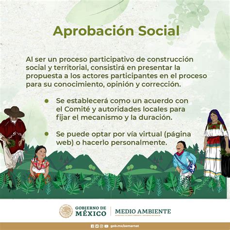 Ordenamiento Ecológico Participativo Ordenamientos ecológicos