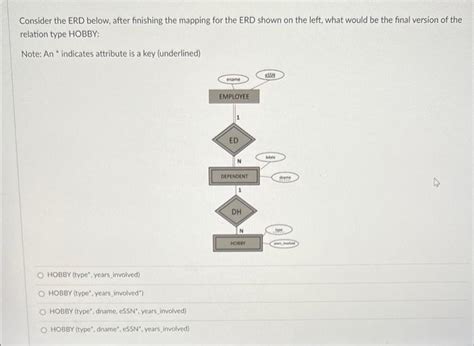 Solved Consider The Erd Below After Finishing The Mapping Chegg