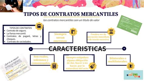 Tipos De Contratos Mercantiles