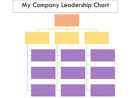 company leadership chart simple startup