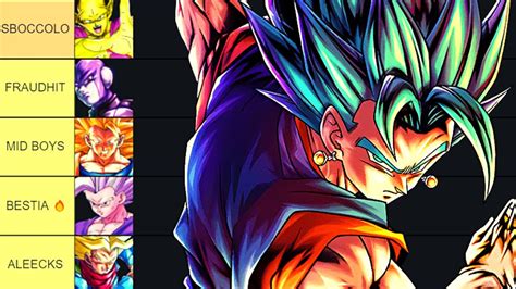 TIER LIST DI FINE ANNIVERSARIO CON MAJIN VEGITO ULTRA STRAVOLGE IL