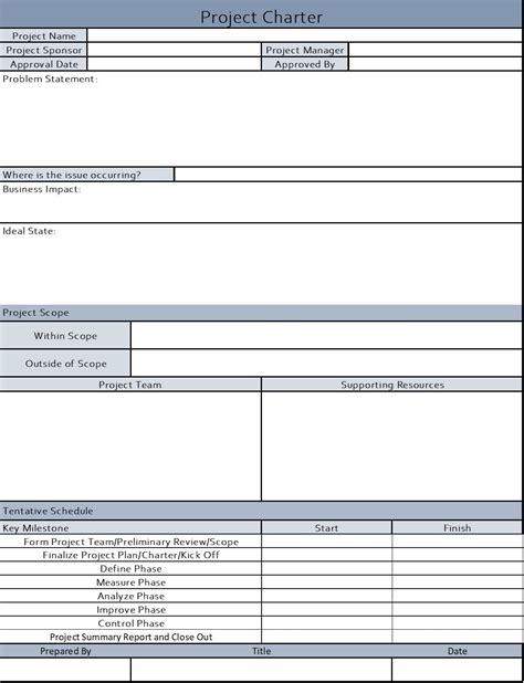 Six Sigma Project Charter Excel Template Etsy Norway