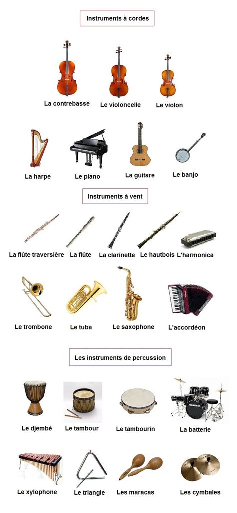 Les Instruments De Musique Le Coin Du Français Instruments