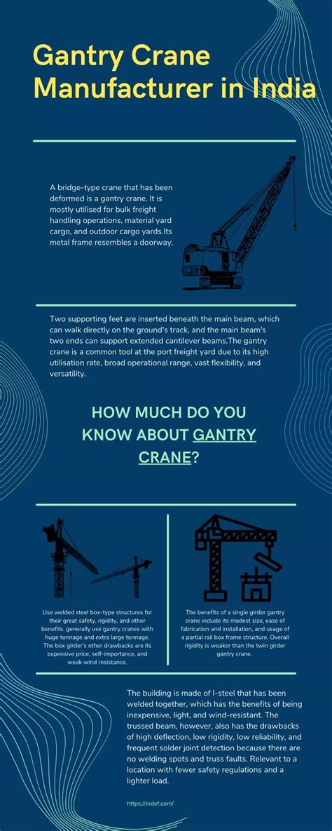 PPT Gantry Crane Manufacturer In India PowerPoint Presentation Free