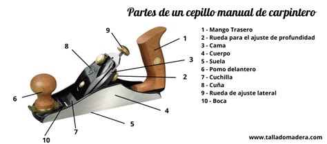 Cepillos Para Madera Garlopas Bastr N De Banco El Ctricos Y M S