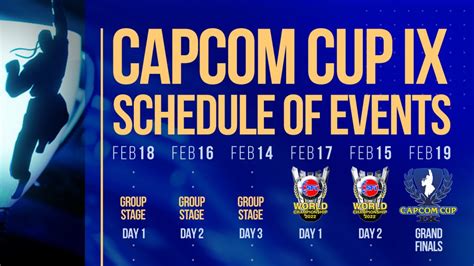 Capcom News