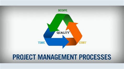 Project Management Processes: Something New for Majority of Project Manager