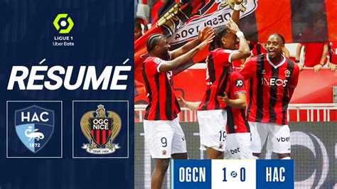 Nice Le Havre Le R Sum Ligue Ogc Nice Le Havre