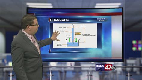 Weather Tidbits: Pressure - 47abc