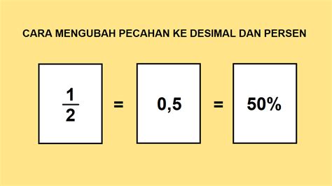 Cara Mengubah Pecahan Biasa Ke Desimal Dan Persen Cilacap Klik