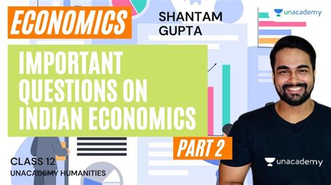 Class 12 Economics Important Questions On Indian Economics Part 2