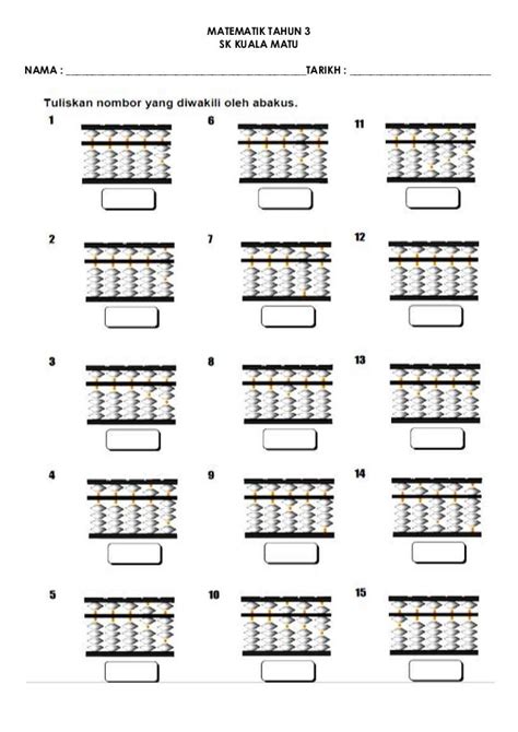 Latihan Abakus Tahun 1