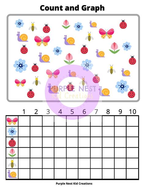 Count And Graph Worksheet Counting Game Graphs Educational Printable