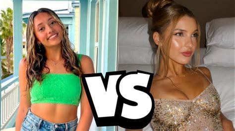 Alexis Ryan FGTeev Vs Alexa Rivera World Lifestyle Comparison