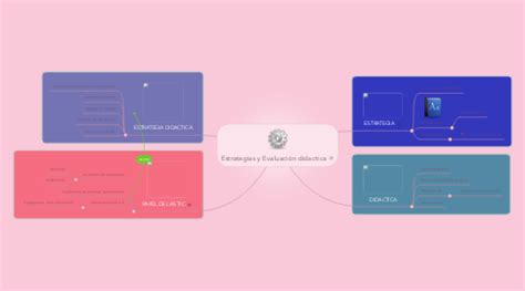 Estrategias y Evaluación didactica MindMeister Mind Map