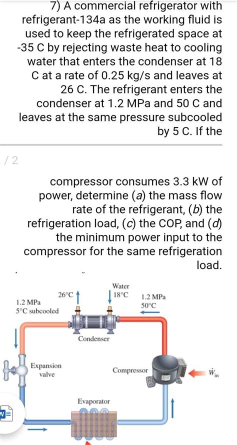 Solved A Commercial Refrigerator With Refrigerant A As Chegg