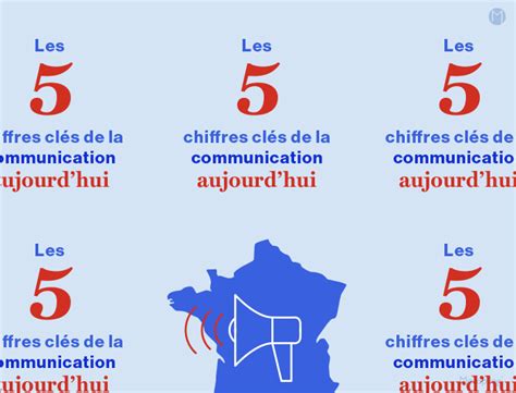 Les Chiffres Cl S De La Communication Aujourd Hui