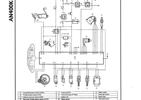 Schema Electrique Tondeuse Autoportee Mtd Bois Eco Concept Fr