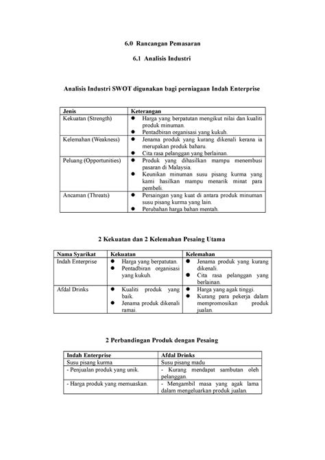 6 1 Analisis Industri 6 Rancangan Pemasaran 6 Analisis Industri