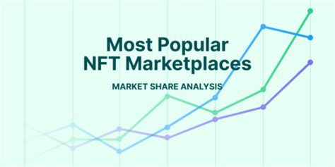 Most Popular Nft Marketplaces By Market Share Coingecko