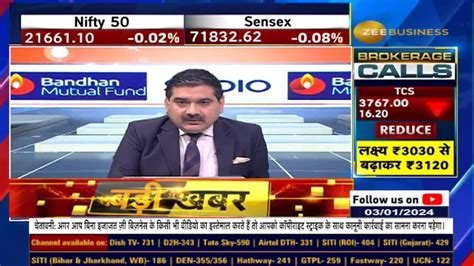 Supreme Court To Deliver Verdict On Adani Hindenburg Issue Zee Business