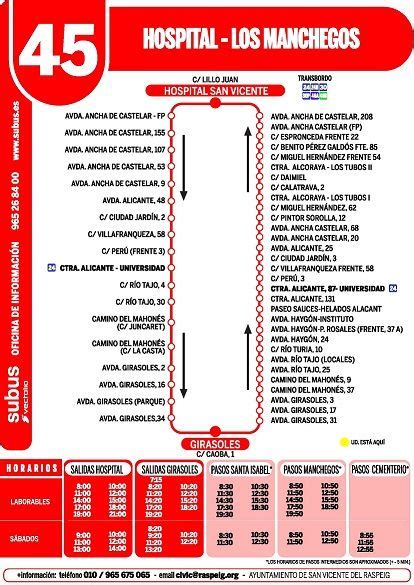 Transporte Urbano Linea San Vicente Del Raspeig Turismoraspeig