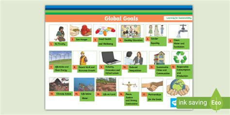 Global Goals Display Poster